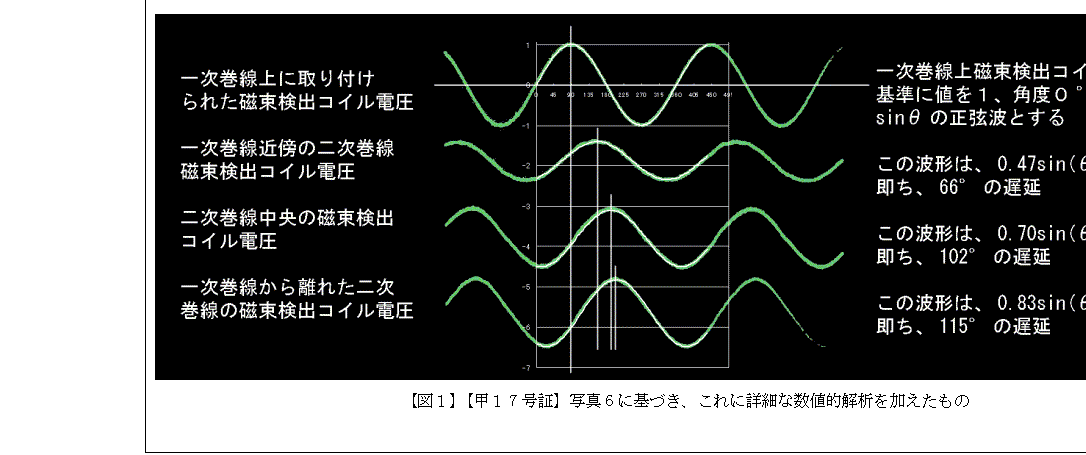 eLXg {bNX:  
y}PzybPV؁zʐ^UɊÂAɏڍׂȐlI͂
