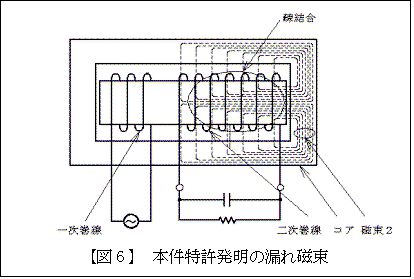 eLXg {bNX:  
y}Uz {̘Rꎥ
