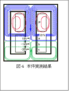 eLXg {bNX:  
}S {
