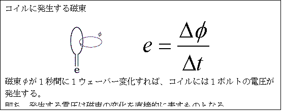 eLXg {bNX: RCɔ鎥
 @@@@  
ӂPbԂɂPEF[o[ω΁ARCɂ͂P{g̓dB
Ad͎̕ω𒼐ړIɕ\̂ƂȂB
