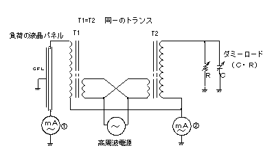 テキスト ボックス:
図6-1 寄生容量測定方法