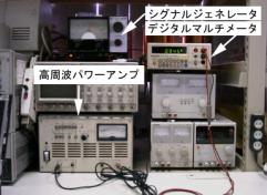 テキスト ボックス:
写真6-1 使用した測定器